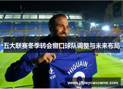 五大联赛冬季转会窗口球队调整与未来布局