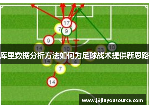 库里数据分析方法如何为足球战术提供新思路